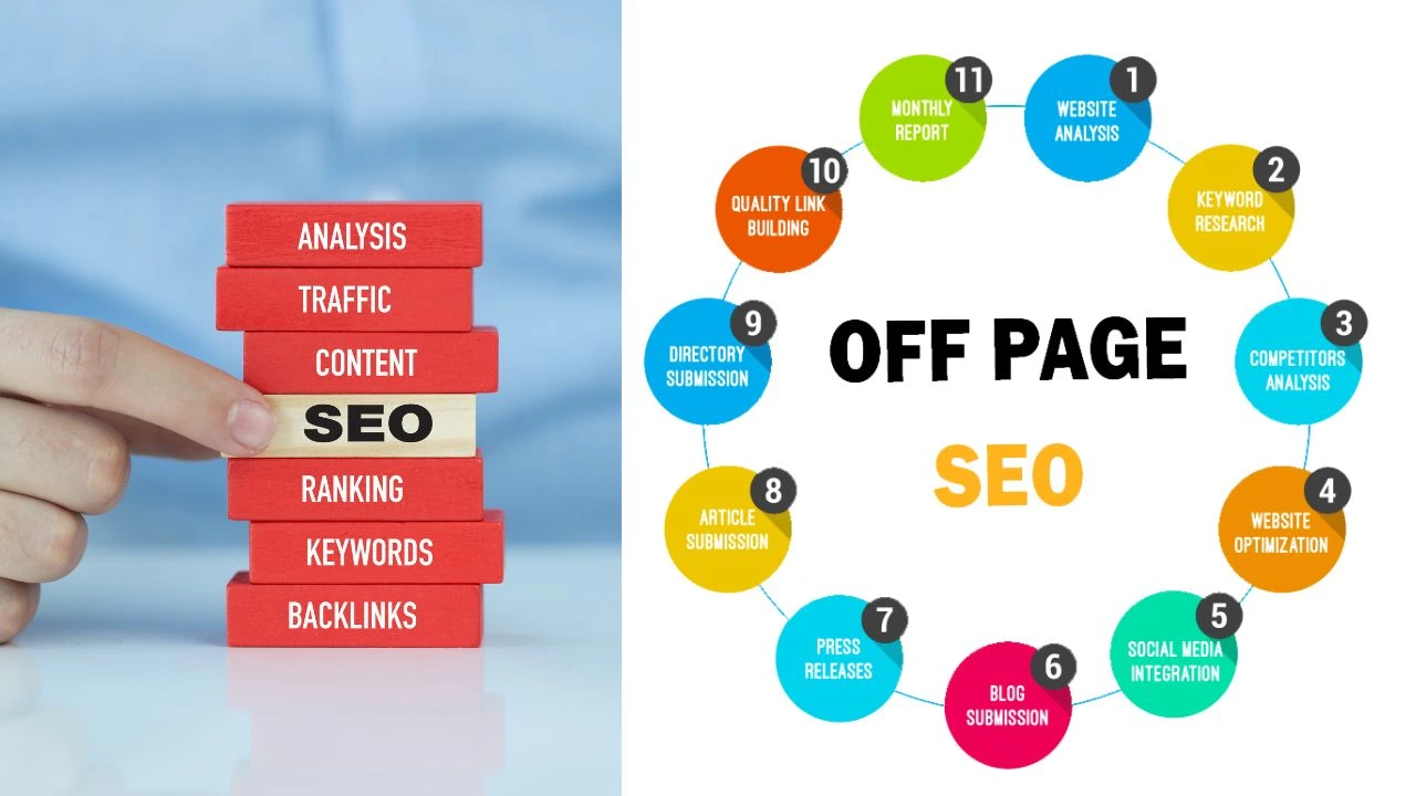 Off-Page SEO Strategies for Website Growth