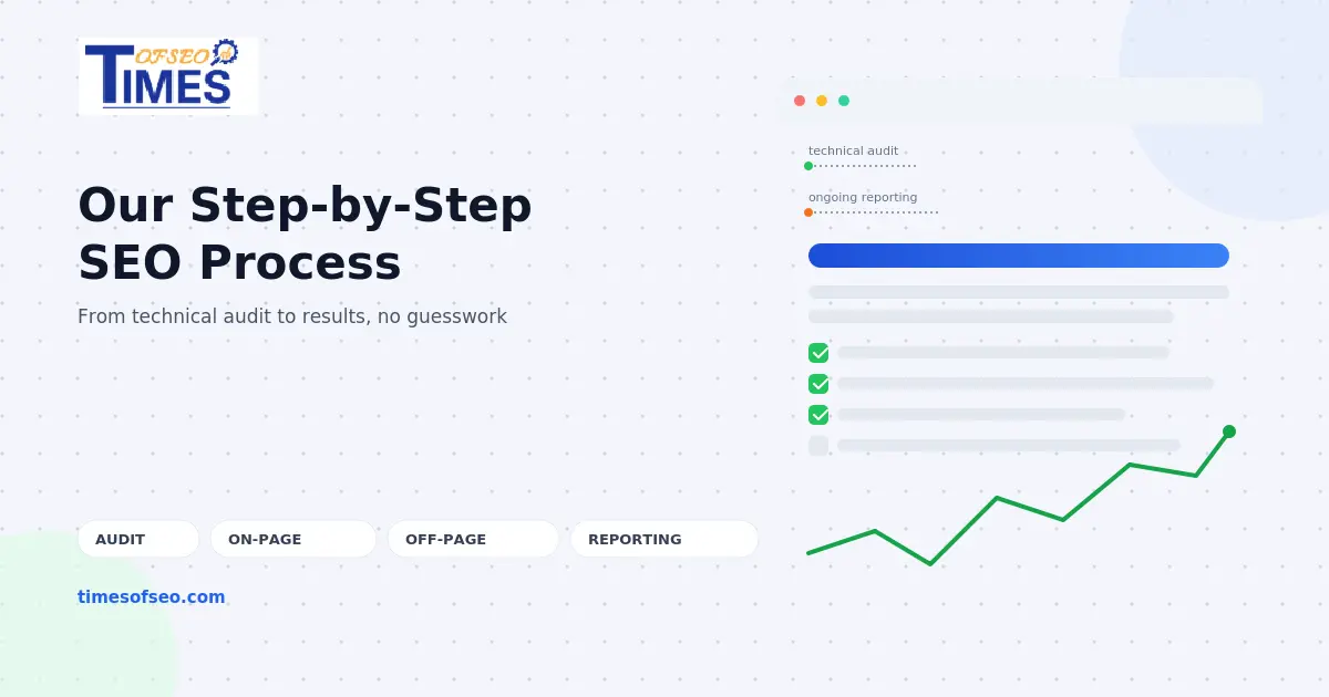 How Times of SEO Turns Technical Audits Into Real Results
